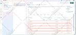 setup google ads conversion tracking, analytics 4, ga4 ecommerce by tag manager