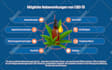design professional web header, ad, and banner