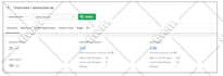 build SEO backlinks on high domain authority website