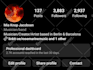 manage and promote your instagram account for super fast organic growth