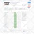speed up wordpress website for google pagespeed insights and gtmetrix