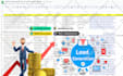 do high quality linkedin b2b lead gen, contact list building and data collection