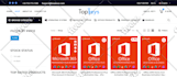 install wordpress, demo import and theme customization of wordpress website
