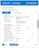setup google ads conversion, ga4 ecommerce tracking, server side tagging by GTM