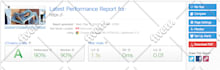 do wordpress speed optimization, website speed, wordpress optimization