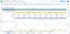 do excel spreadsheet, excel vba, excel macros, dashboard, google sheets