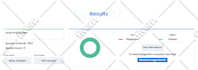write and publish guest post on da 90 dofollow backlinks