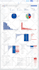provide expert data visualization services with looker studio