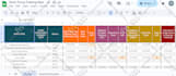 be expert in excel spreadsheet, google sheets, excel formulas, vba