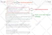 do websites onpage SEO and technical optimization