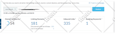 moz da domain authority 40 plus