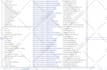 internet research, b2b lead generation from german website