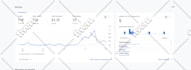 fix meta facebook pixel conversion API, google analytics, ga4 ecommerce tracking