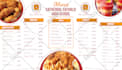 do unique chalkboard menu, flyer, poster designs, stand out with custom artwork