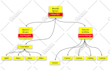 design business infographic, flowchart, workflow, org chart, process flow