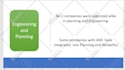 be your data analyst and excel data visualization expert