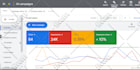 skyrocket ranking with high da dofollow SEO backlinks