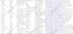 do lead generation and data entry