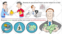 create custom whiteboard animation doodle explainer video