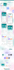 do mobile app ui design professional and creative