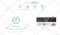 do shopify custom coding, bug fixing and redesign, shopify liquid developer