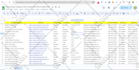 provide high quality targeted b2b leads as per buyer requirements