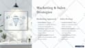 design presentation, redesign pitch deck, powerpoint, canva, google slides