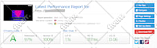 do wordpress speed optimization, website speed, wordpress optimization
