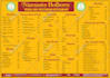 design your restaurant menu, food menu