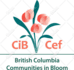 do custom svg design for cricut, silhouette studio or glowforge