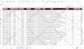 do data entry, copy paste, web research, scrape, typing work, excel data entry