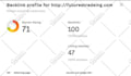 increase website domain rating ahrefs dr 70 dr 75 moz da 50 tf 30