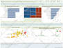 be your power bi expert data analyst for power bi dashboard