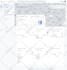 setup meta facebook tiktok pixel conversion api, google analytics 4 tracking GTM