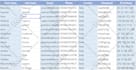 do data entry, virtual assistant and copy paste