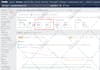 do shopify, wordpress, webflow, ecwid and bigcommerce SEO