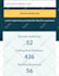 do high quality contextual seo dofollow backlinks