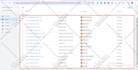 setup meta facebook pixel conversion API, ga4, GTM for shopify and wordpress