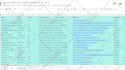 perform excel data entry, cleanup, and formatting