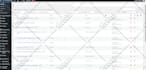 do wordpress data entry