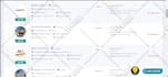 be your virtual assistant for excel data entry, web research and data collection