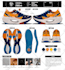 create a custom shoe design and sneaker tech pack for manufacturing