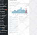 do manual website audit reports and competitor analysis