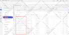 create and optimize high converting google ads PPC campaigns for leads and sales