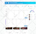 convert figma to HTML or xd to HTML with responsive HTML CSS tailwind CSS
