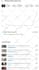 do youtube organic views and channel promotion through google ads