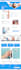 create shopify dropshipping store, shopify ecommerce store and shopify website