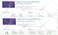 build automated shopify dropshipping store or profitable shopify website