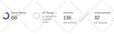 increase ahref domain rating DR 70 plus using high authority seo backlinks