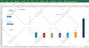 create an excel sheet using advanced formulas and macros